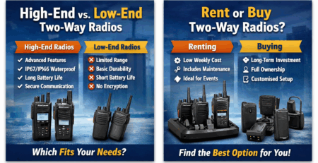 Ears Plc Two-Way Radios