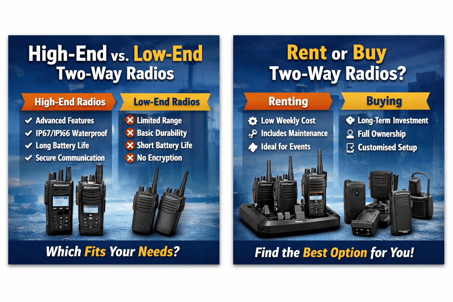 Ears Plc Two-Way Radios