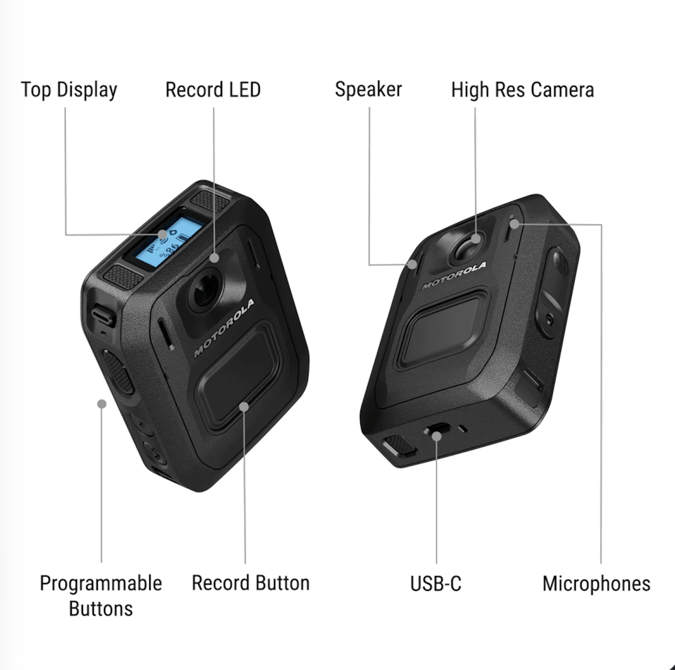 Motorola V500 BodyCam